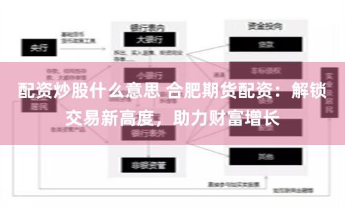 配资炒股什么意思 合肥期货配资：解锁交易新高度，助力财富增长