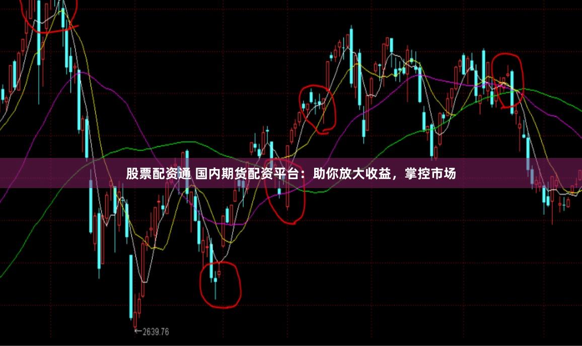 股票配资通 国内期货配资平台：助你放大收益，掌控市场