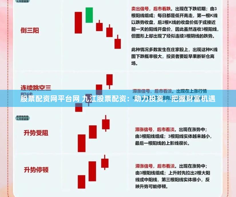 股票配资网平台网 九江股票配资：助力投资，把握财富机遇