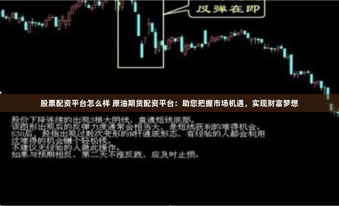 股票配资平台怎么样 原油期货配资平台：助您把握市场机遇，实现财富梦想
