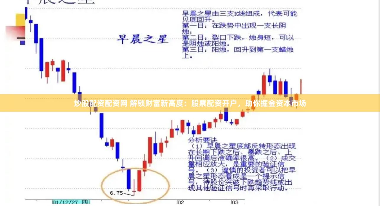 炒股配资配资网 解锁财富新高度：股票配资开户，助你掘金资本市场