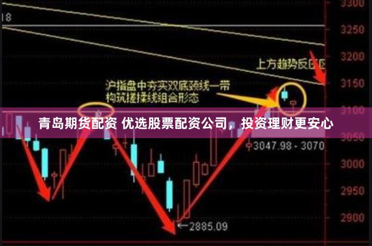 青岛期货配资 优选股票配资公司，投资理财更安心