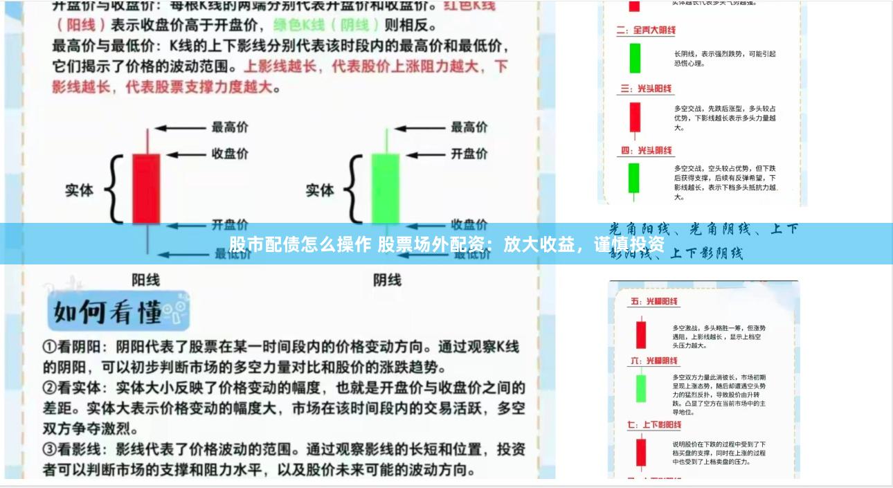 股市配债怎么操作 股票场外配资：放大收益，谨慎投资