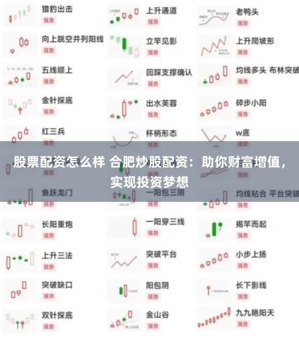 股票配资怎么样 合肥炒股配资：助你财富增值，实现投资梦想