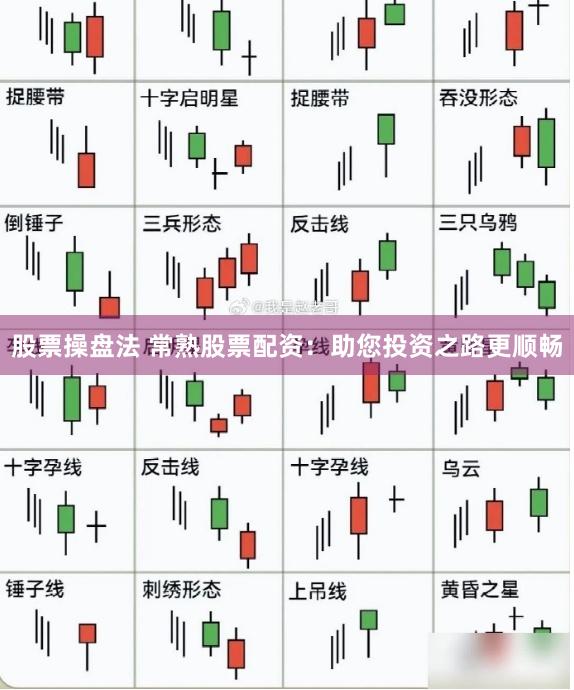 股票操盘法 常熟股票配资:助您投资之路更顺畅