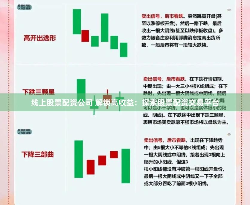 线上股票配资公司 解锁高收益：探索股票配资交易平台