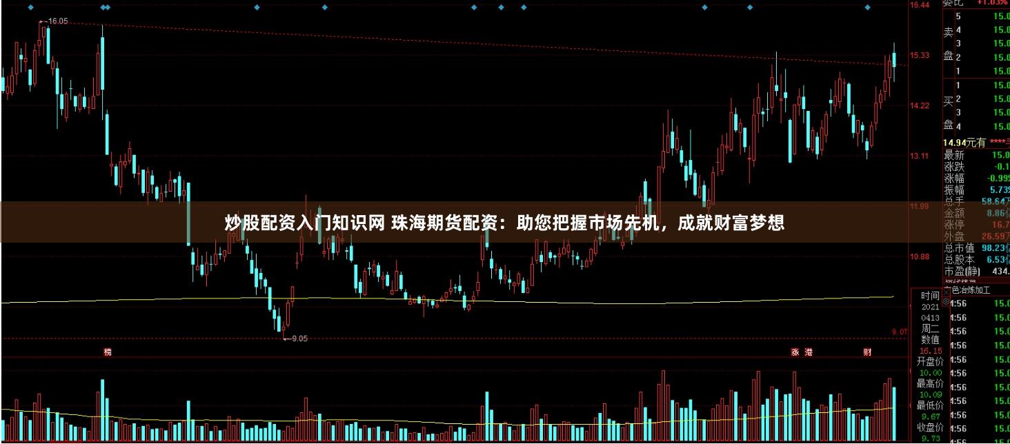 炒股配资入门知识网 珠海期货配资:助您把握市场先机,成就财富梦想