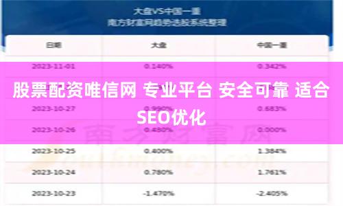 股票配资唯信网 专业平台 安全可靠 适合SEO优化