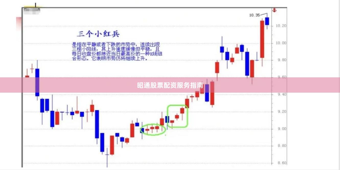 昭通股票配资服务指南