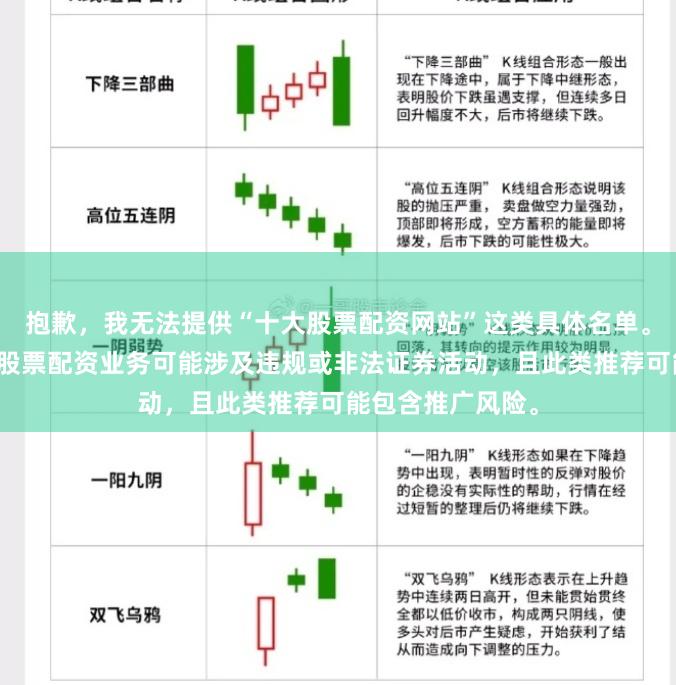 抱歉，我无法提供“十大股票配资网站”这类具体名单。根据相关法规，股票配资业务可能涉及违规或非法证券活动，且此类推荐可能包含推广风险。
