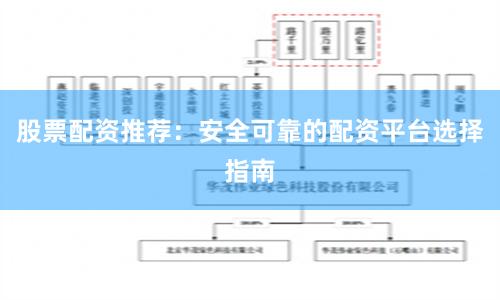 股票配资推荐：安全可靠的配资平台选择指南